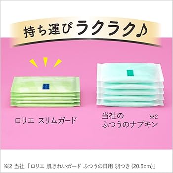 Amazon.co.jp: ロリエ スリムガード しっかり昼用 羽つき 20.5cm